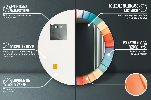 Decoratiuni perete cu oglinda Curele concentrice radiale
