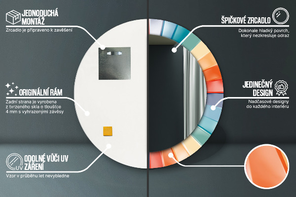 Decoratiuni perete cu oglinda Curele concentrice radiale