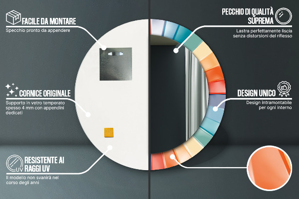 Decoratiuni perete cu oglinda Curele concentrice radiale