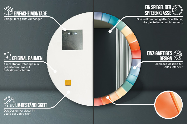 Decoratiuni perete cu oglinda Curele concentrice radiale