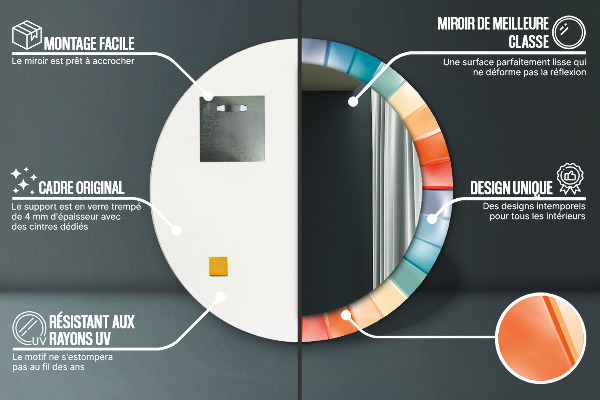 Decoratiuni perete cu oglinda Curele concentrice radiale
