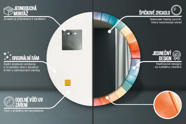 Decoratiuni perete cu oglinda Curele concentrice radiale