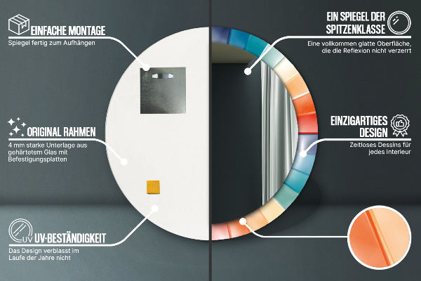 Decoratiuni perete cu oglinda Curele concentrice radiale