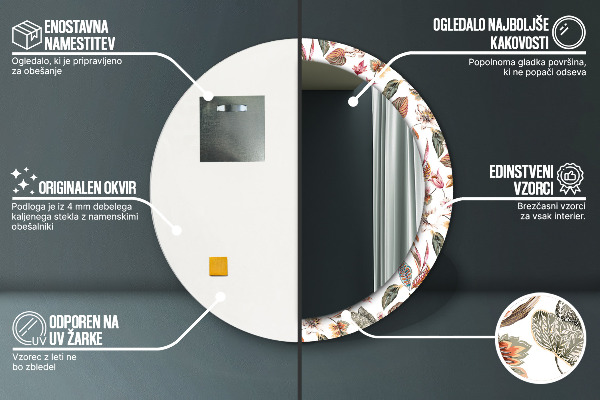 Oglinda rotunda imprimata Flori de epocă