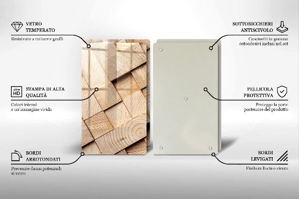 Placă sticla protectie aragaz Pătrate de lemn