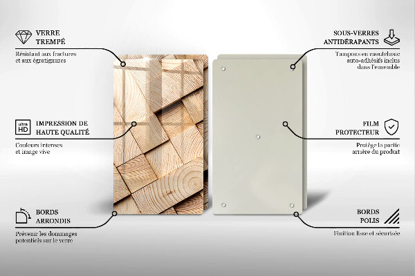 Placă sticla protectie aragaz Pătrate de lemn