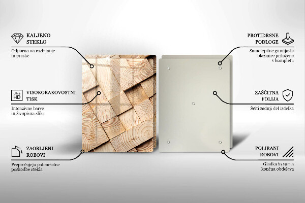 Placă sticla protectie aragaz Pătrate de lemn