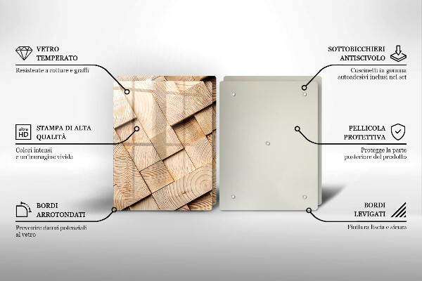 Placă sticla protectie aragaz Pătrate de lemn