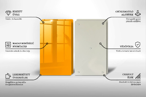 Placa din sticla protectie perete bucatarie Culoare galben închis
