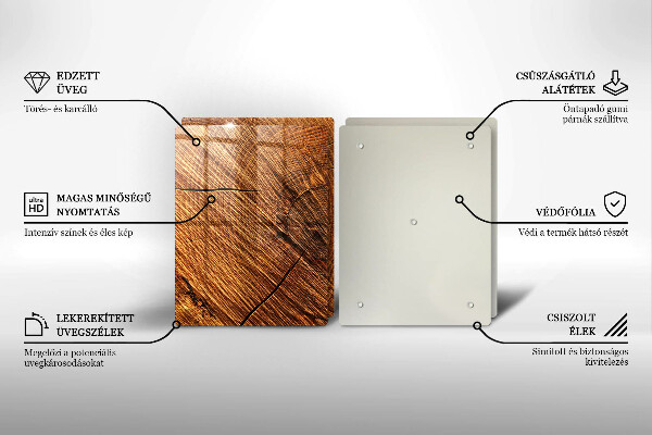 Placă sticla protectie aragaz Structura din lemn