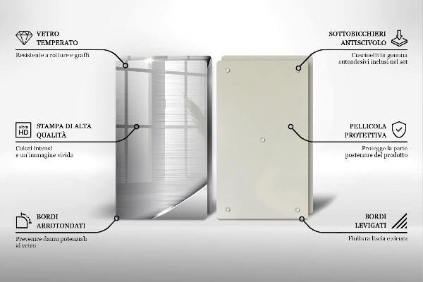Placă sticla protectie aragaz Forme metalice