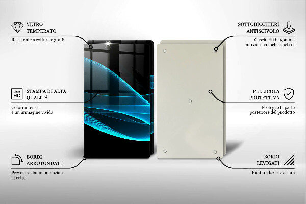 Placă din sticla protectie perete Abstracția albastră