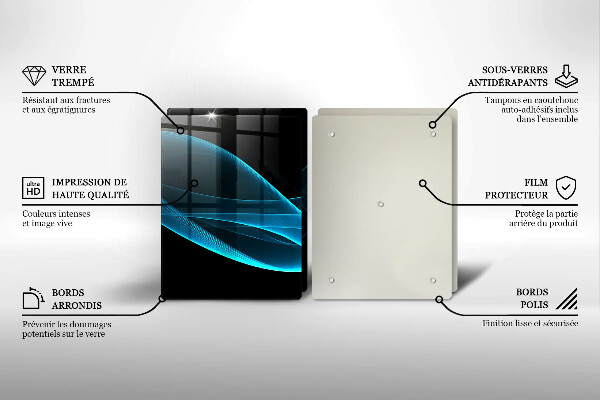 Placă din sticla protectie perete Abstracția albastră