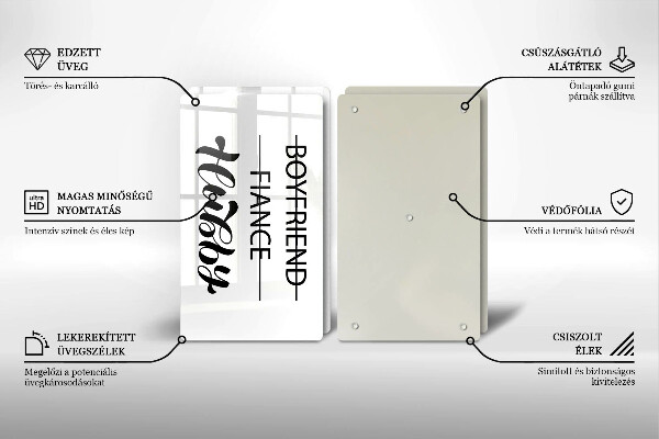 Placă din sticla protectie perete Inscripție propoziție model