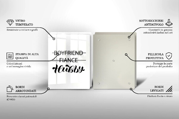 Placă din sticla protectie perete Inscripție propoziție model