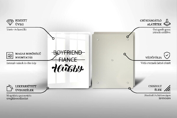 Placă din sticla protectie perete Inscripție propoziție model