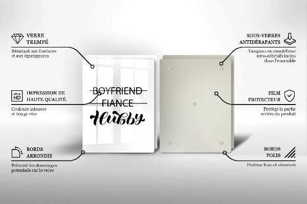 Placă din sticla protectie perete Inscripție propoziție model