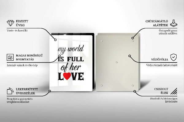 Placă din sticla protectie perete Inscripție propoziție