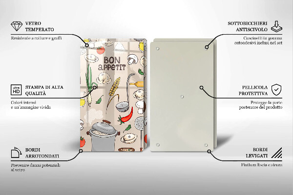 Placă sticla protectie aragaz Ilustrație bucătărie