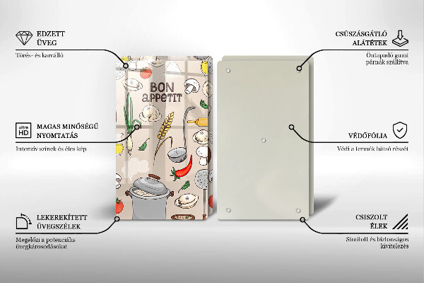 Placă sticla protectie aragaz Ilustrație bucătărie