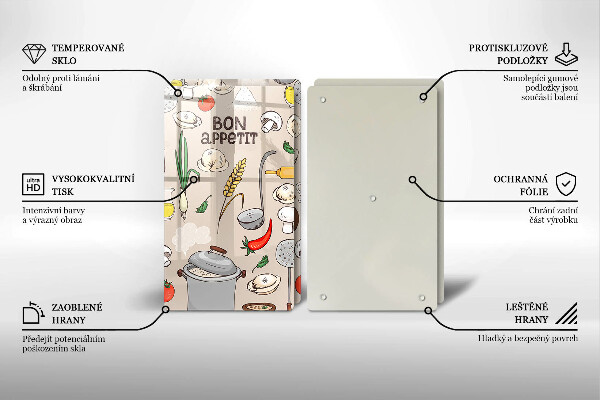 Placă sticla protectie aragaz Ilustrație bucătărie