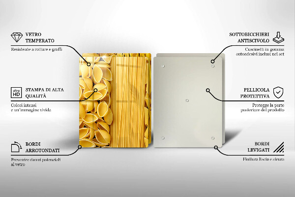 Placă sticla protectie aragaz Paste