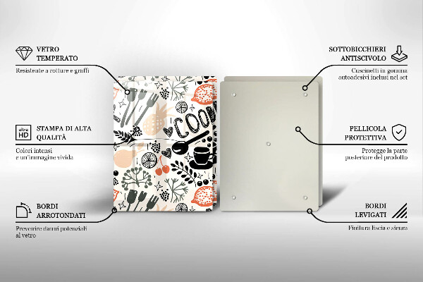 Placa din sticla protectie perete bucatarie Motiv de bucătărie din desene animate