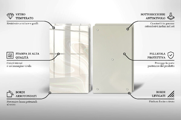 Placa din sticla protectie perete bucatarie Textura cremoasa