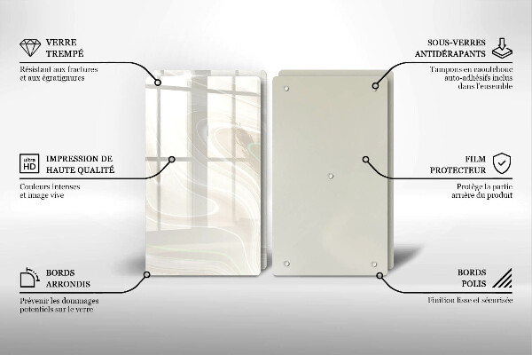 Placa din sticla protectie perete bucatarie Textura cremoasa