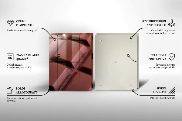 Placa din sticla protectie perete bucatarie Cuburi de ciocolata