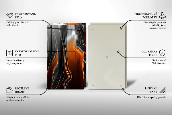 Placa din sticla protectie perete bucatarie Model abstract