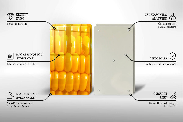 Placa din sticla protectie perete bucatarie Boabe de porumb