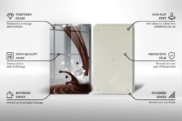 Placa din sticla protectie perete bucatarie Lapte și ciocolată