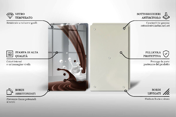 Placa din sticla protectie perete bucatarie Lapte și ciocolată