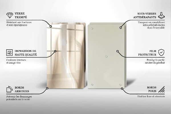 Placa din sticla protectie perete bucatarie Înghețată cremoasă