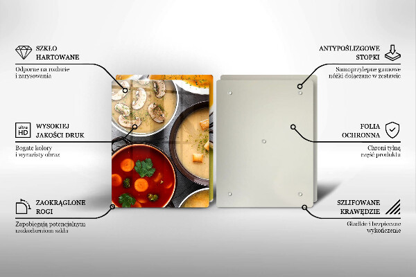 Placa din sticla protectie perete bucatarie Supe colorate