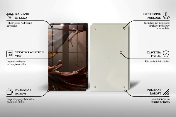 Placă din sticla protectie perete Ciocolata lichida