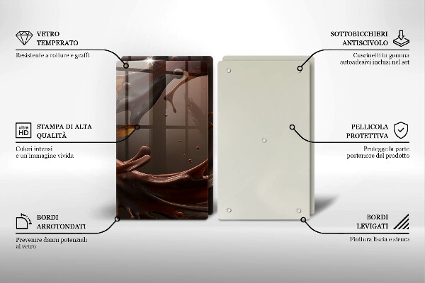 Placă din sticla protectie perete Ciocolata lichida