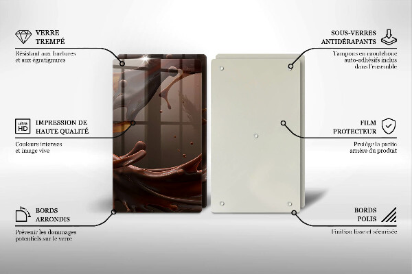 Placă din sticla protectie perete Ciocolata lichida