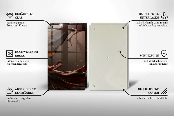 Placă din sticla protectie perete Ciocolata lichida