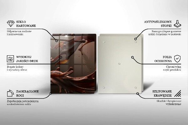 Placă din sticla protectie perete Ciocolata lichida