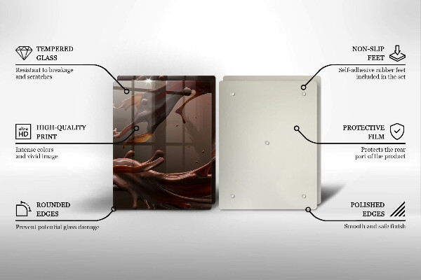 Placă din sticla protectie perete Ciocolata lichida