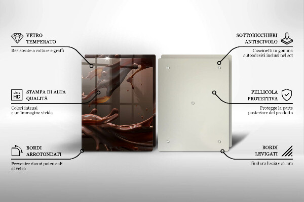Placă din sticla protectie perete Ciocolata lichida
