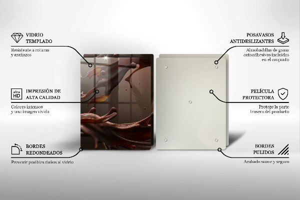 Placă din sticla protectie perete Ciocolata lichida