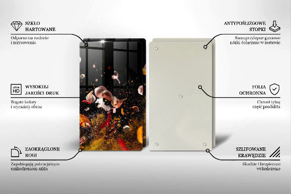 Placă din sticla protectie perete Condimente iute