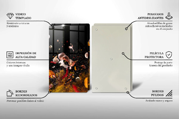 Placă din sticla protectie perete Condimente iute