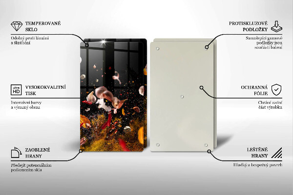 Placă din sticla protectie perete Condimente iute