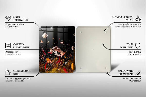 Placă din sticla protectie perete Condimente iute