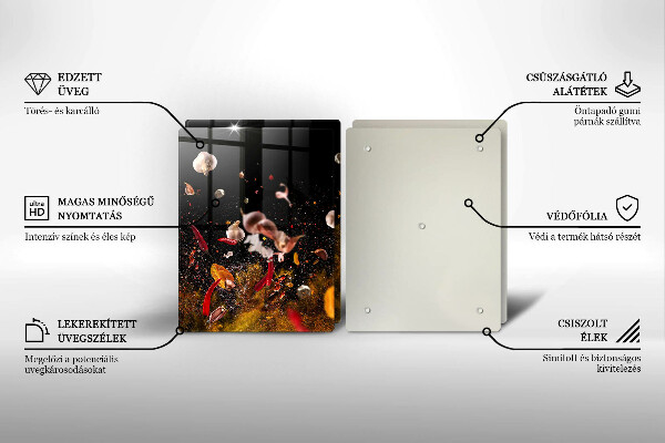 Placă din sticla protectie perete Condimente iute