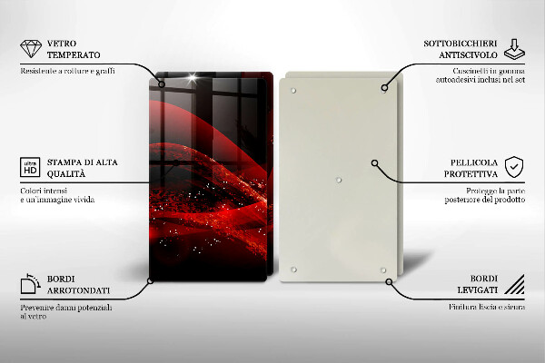 Placă sticla protectie aragaz Abstracția modernă